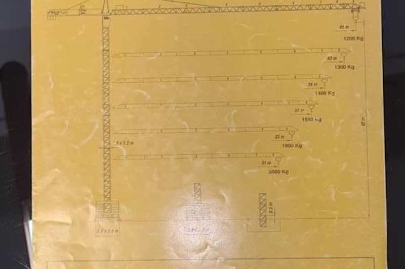 OmecoHub - Immagine FMGRU RB618